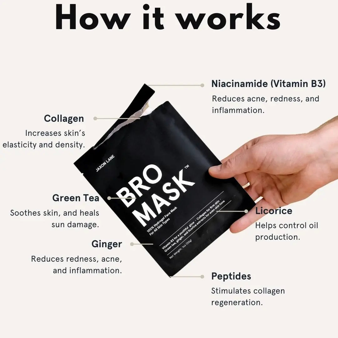 BRO MASK Hydrogel Face Mask for Men
